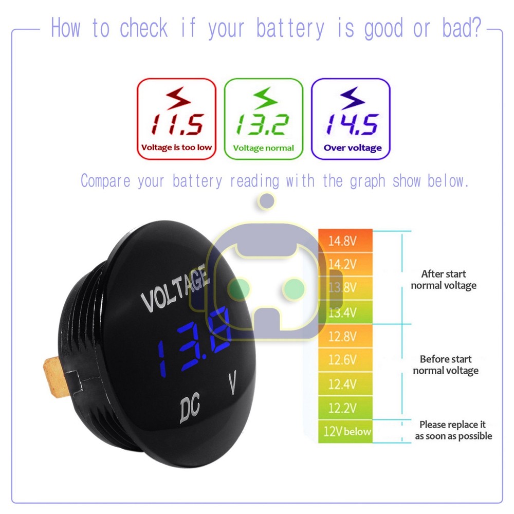 DC 12V-24V RED LED Panel Digital Voltage Meter Display Voltmeter Car Motorcycle