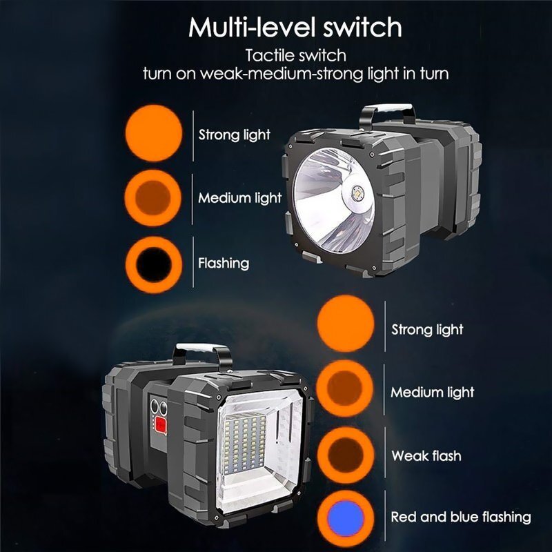 Rechargeable Super Bright LED Searchlight Portable Handheld Spotlight Flashlight