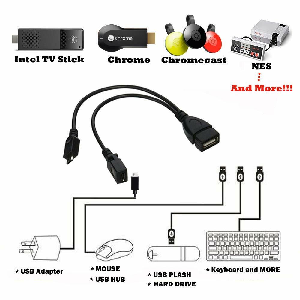 3 Pack - USB OTG Adapter Y Host Micro Cable for Amazon Firestck 4K 2nd Gen, NES
