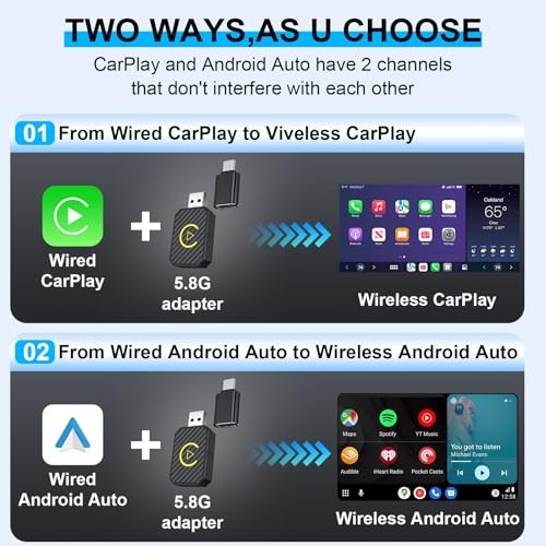 Mini Android Auto Wireless Adapter and Wireless CarPlay Adapter-USB CarPlay