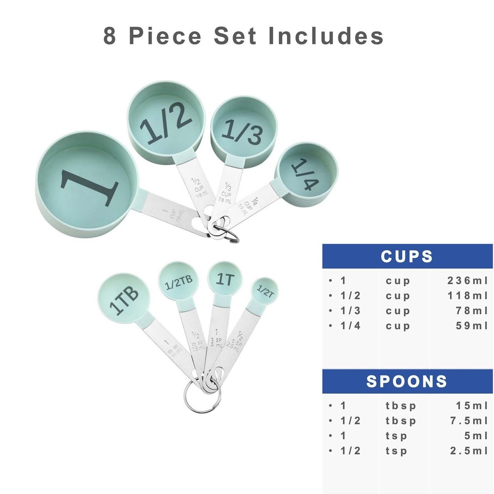 Easy to Read Measuring Cups & Spoons Set for Visually Impaired, Stackable Cup...