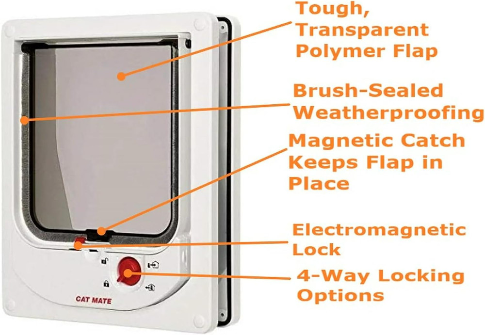 Electromagnetic Cat Flap, White