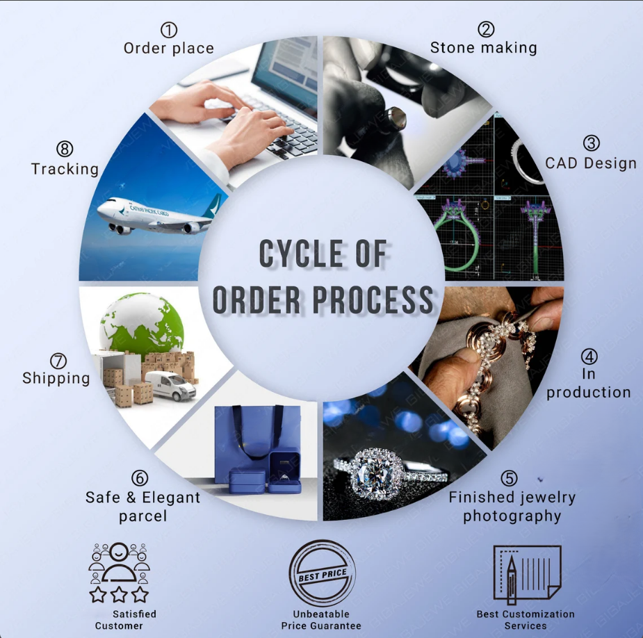 2.95Ct Art Deco Style Diamond & Emerald Enagagement Wedding 925 Silver Pendant