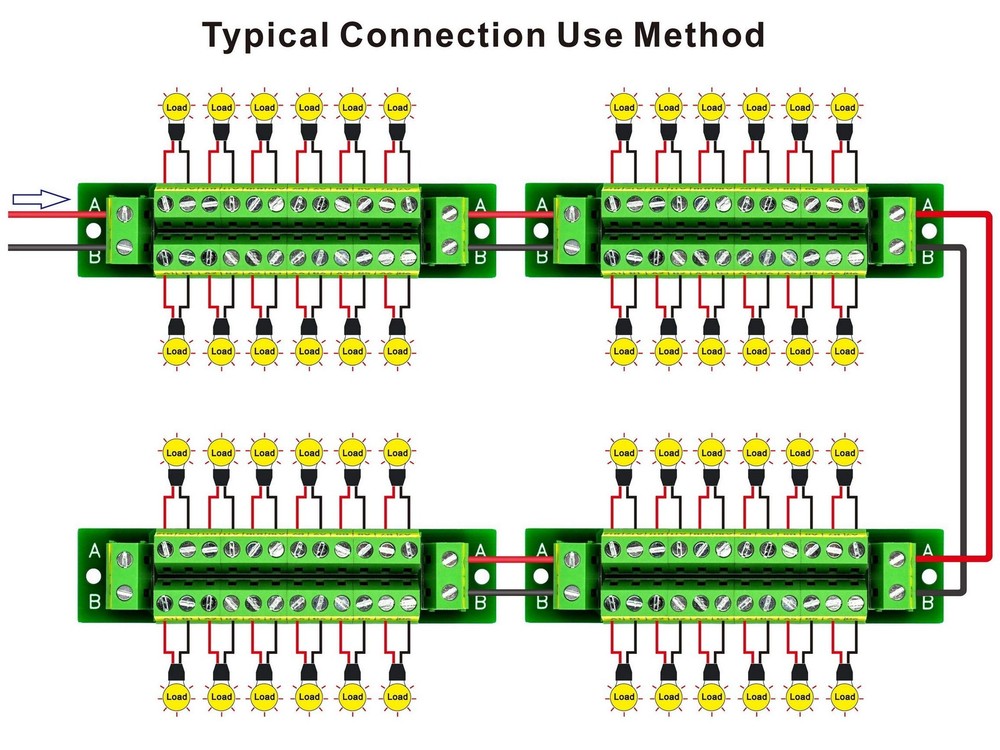 16 Amp 2x12 Position Terminal Block Distribution Module for AC DC