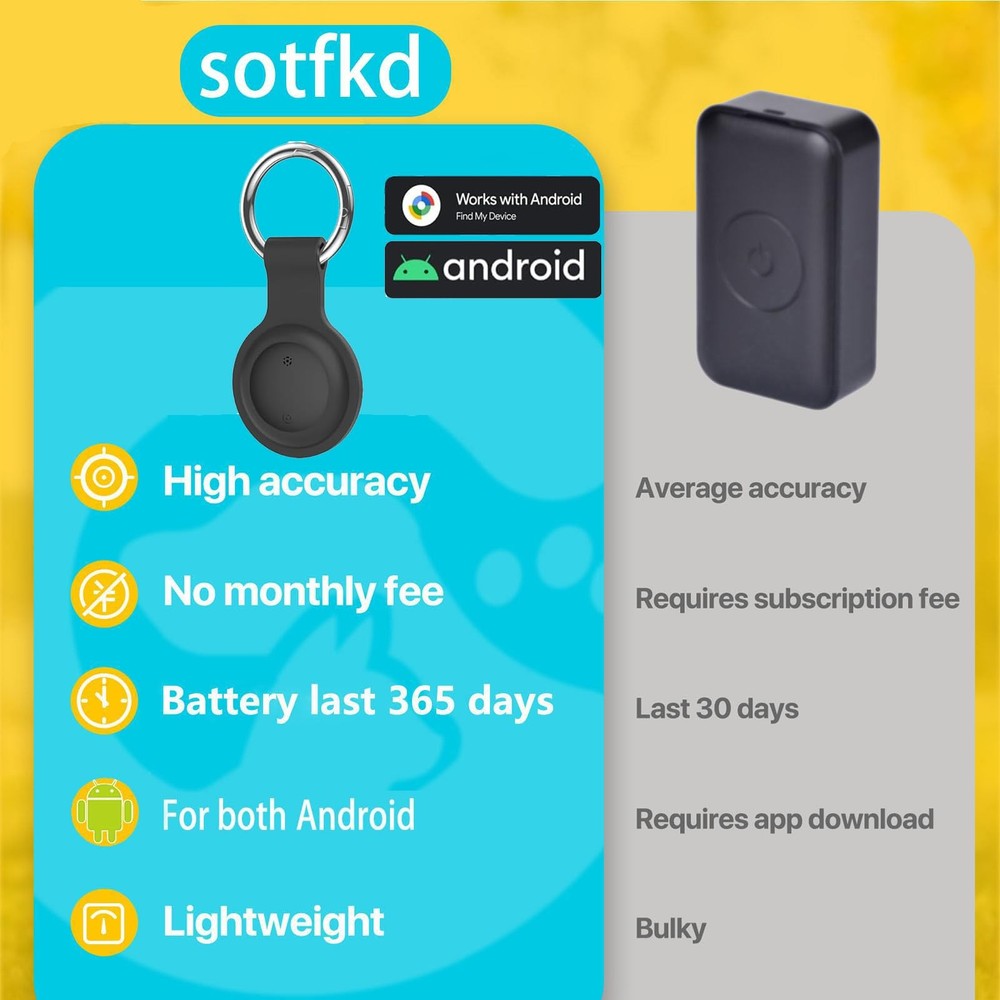 2 Pack GPS Tracker for Vehicles,Car Tracker Device for Vehicles,Tracker Devic...