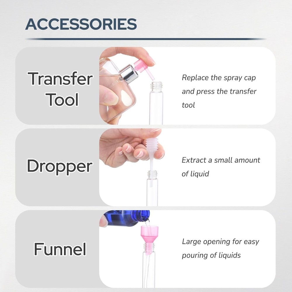 Travel Perfume Bottle Refillable - Mini Portable Cologne Atomizer Sprayer - Empt