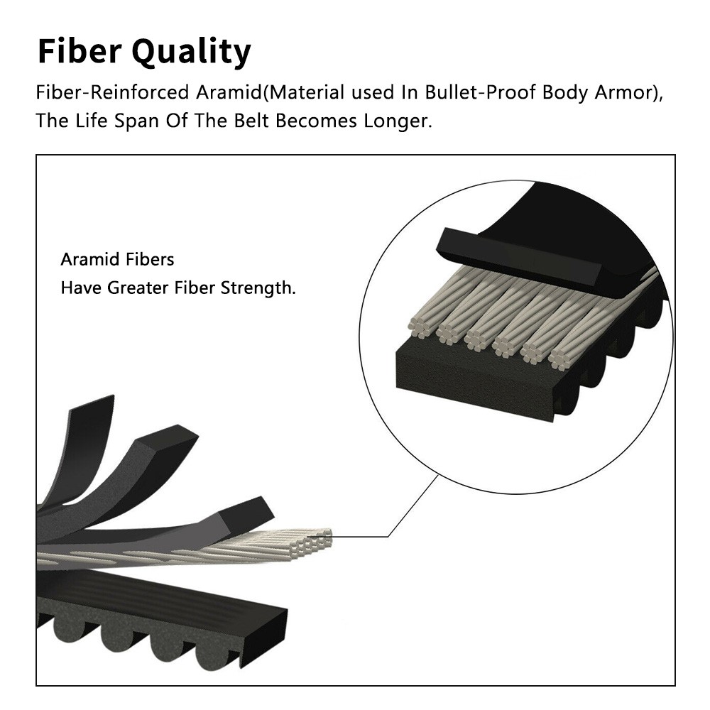 2PCS For Polaris 3211042 Drive Belt fits1985-1997 400 Trail Star Classic RMK