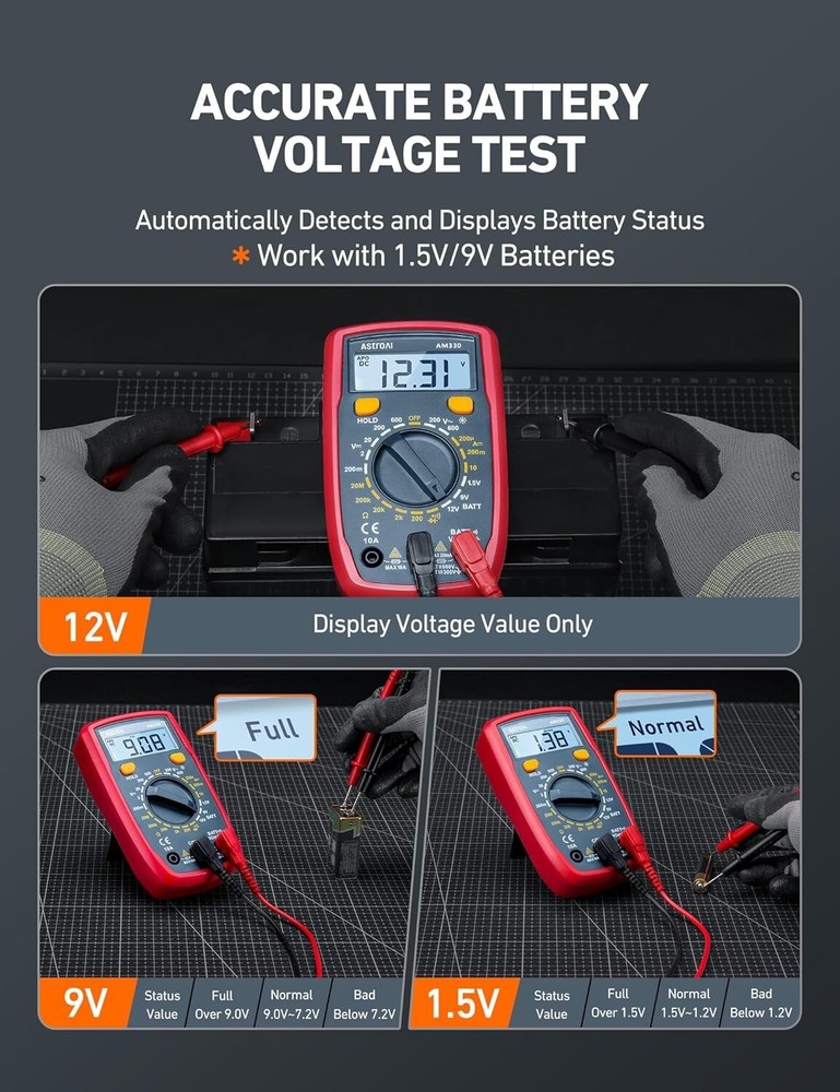 Digital Multimeter Tester 2000 Counts with DC AC Voltmeter and Ohm Volt Amp Mete