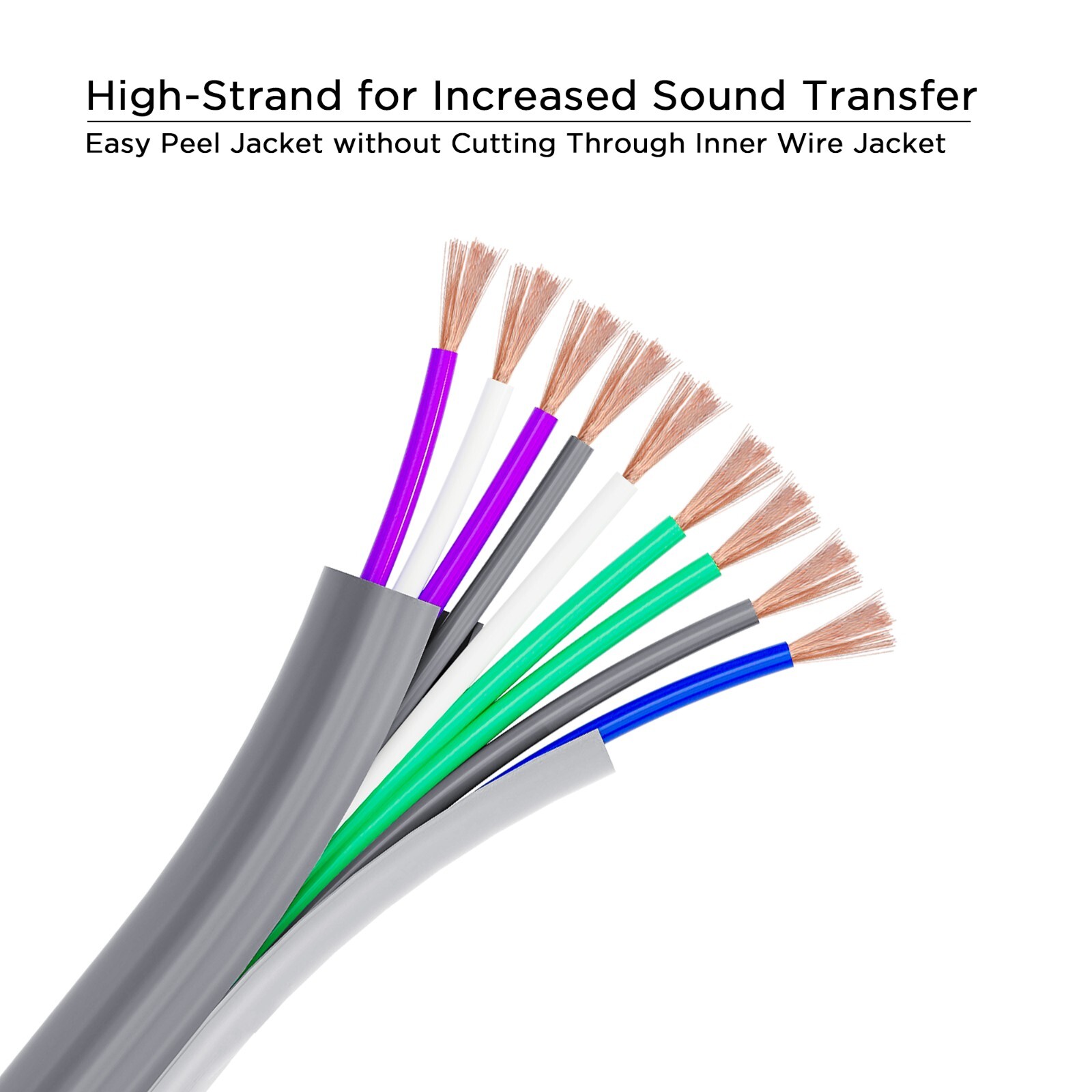 Recoil SW9C18-20 20ft 9 Conductor 18 AWG Pure OFC Speaker Cable
