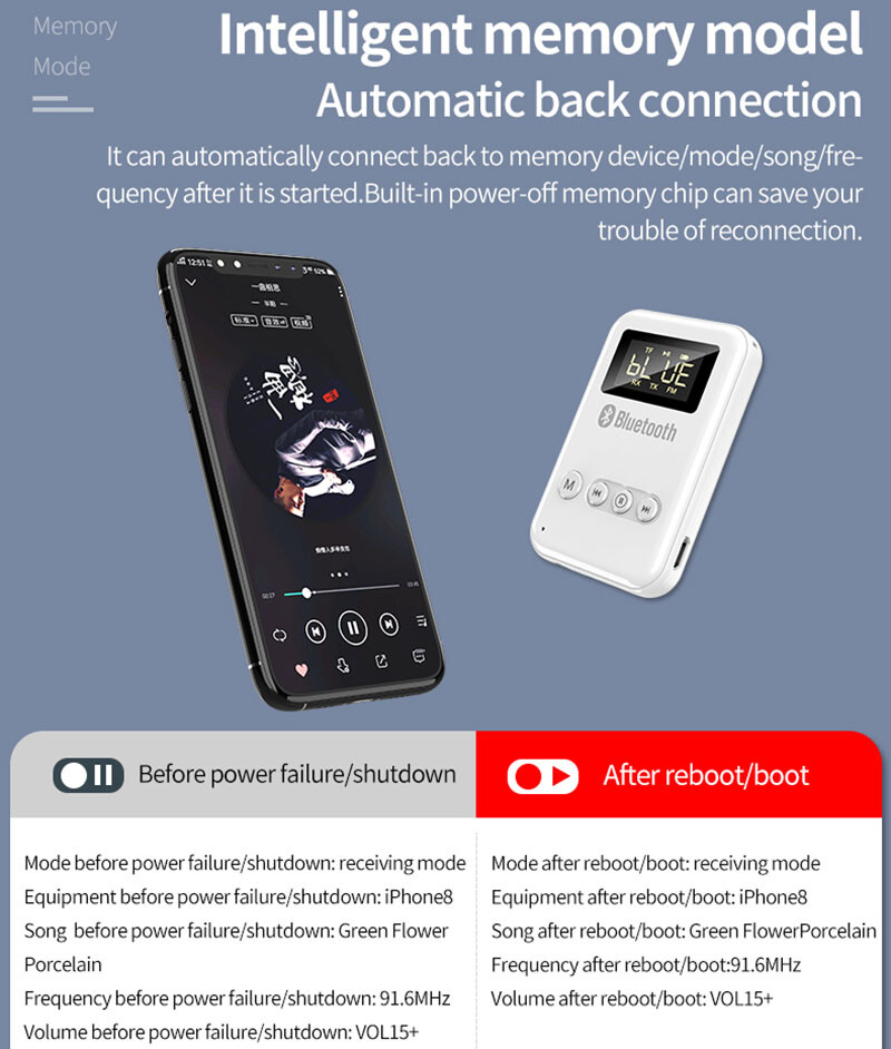 3in1 Bluetooth Wireless Adapter&FM Transmsitter for Phone/Speaker/Car Stereo/TV