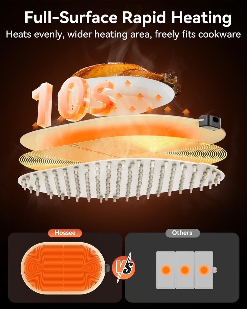 Food Warming Mat for Table & Buffet, Fast Heating Serving Pad with Adjustable...