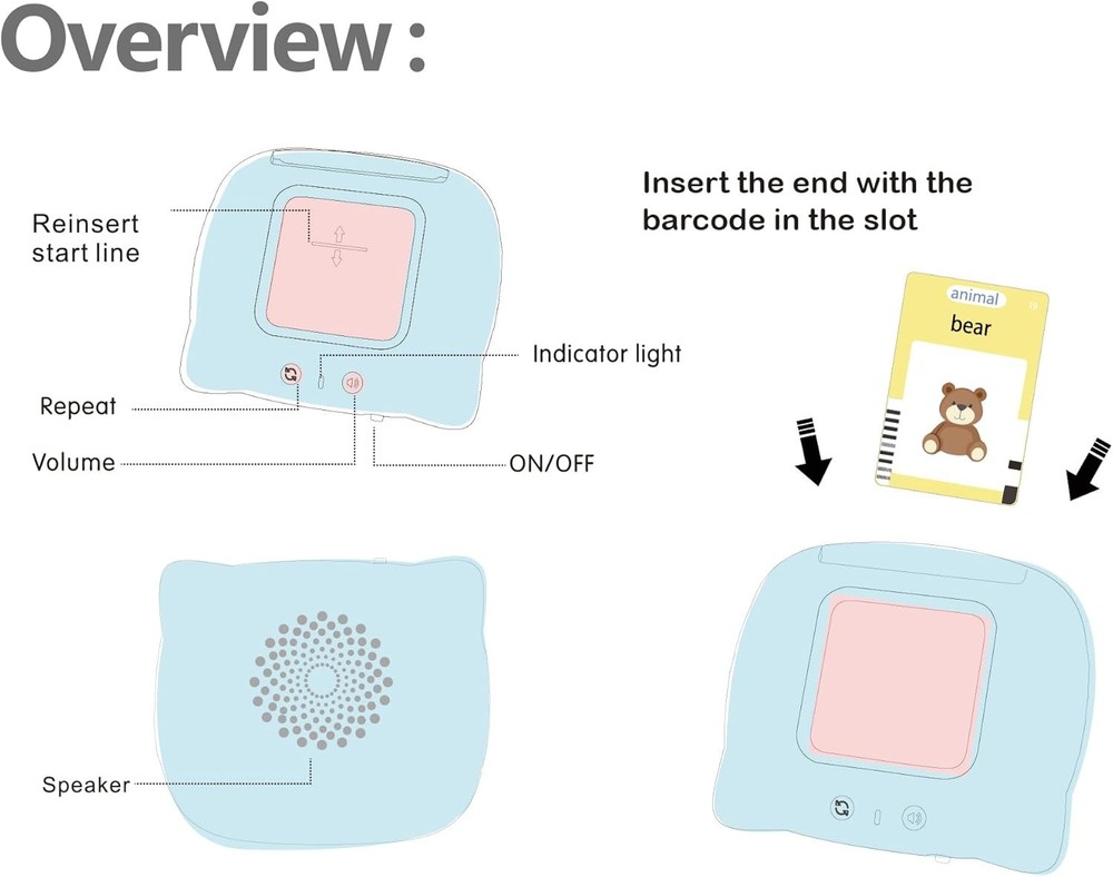 Toddler Learning Cards, 510 Sight Words, Blue Device