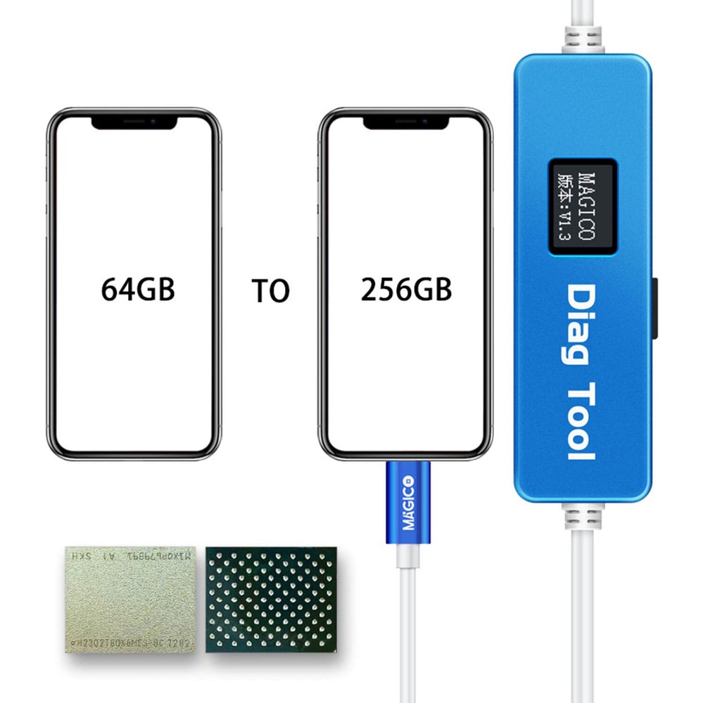 Replacement Magico Diag Tool (Automatic Purple Screen)