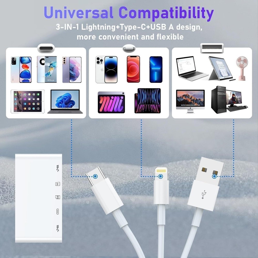 5 in 1 Memory Card Reader USB 3.0 OTG Adapter SD Card Reader For iPhone/iPad US