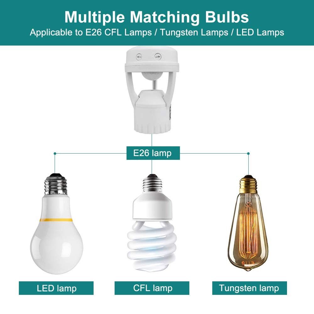 Motion Sensor Light Socket E26/E27, 60W, 110V-240V - Automatic On/Off Control