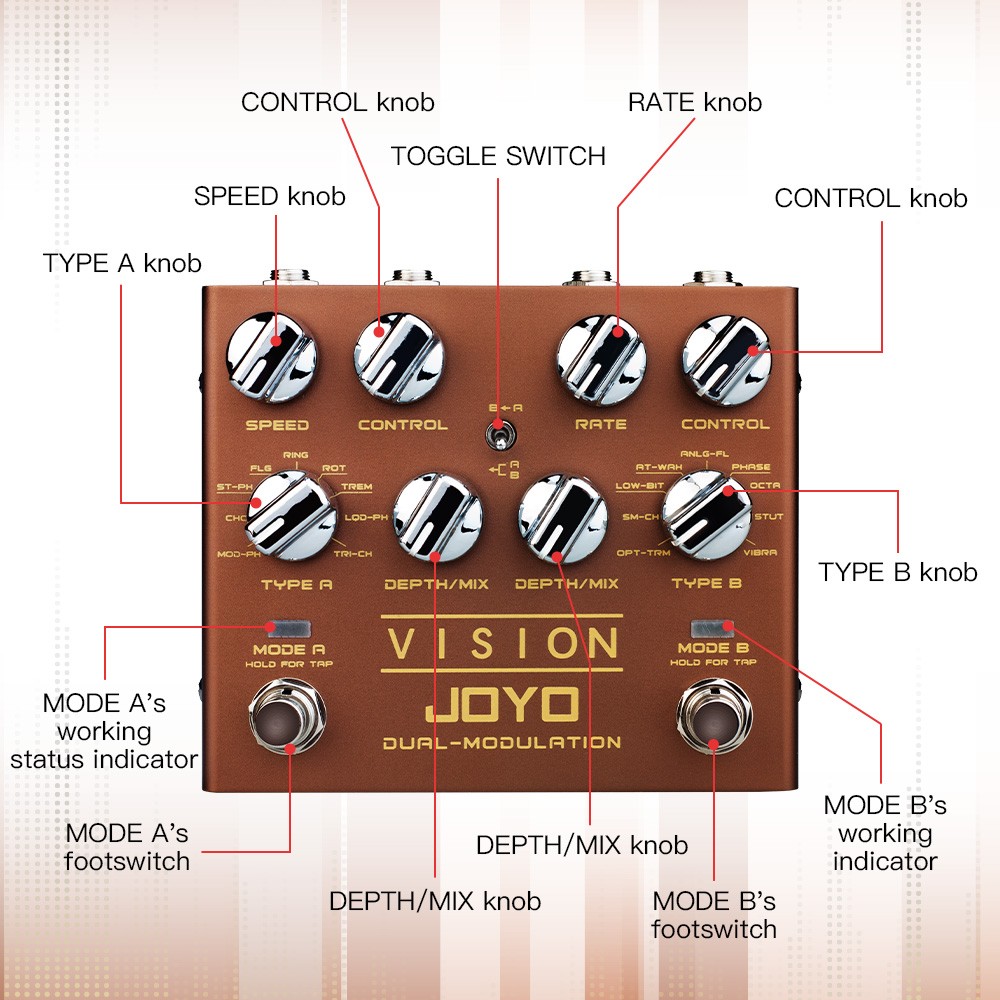 JOYO Modulation Multi Effects Pedal Dual Channel Stereo Input /Output 9 Effects