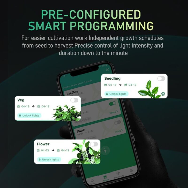 Mars Hydro Smart FC 1000W 3000 4800 8000 LED Grow Light SamsungLM301B Commercial