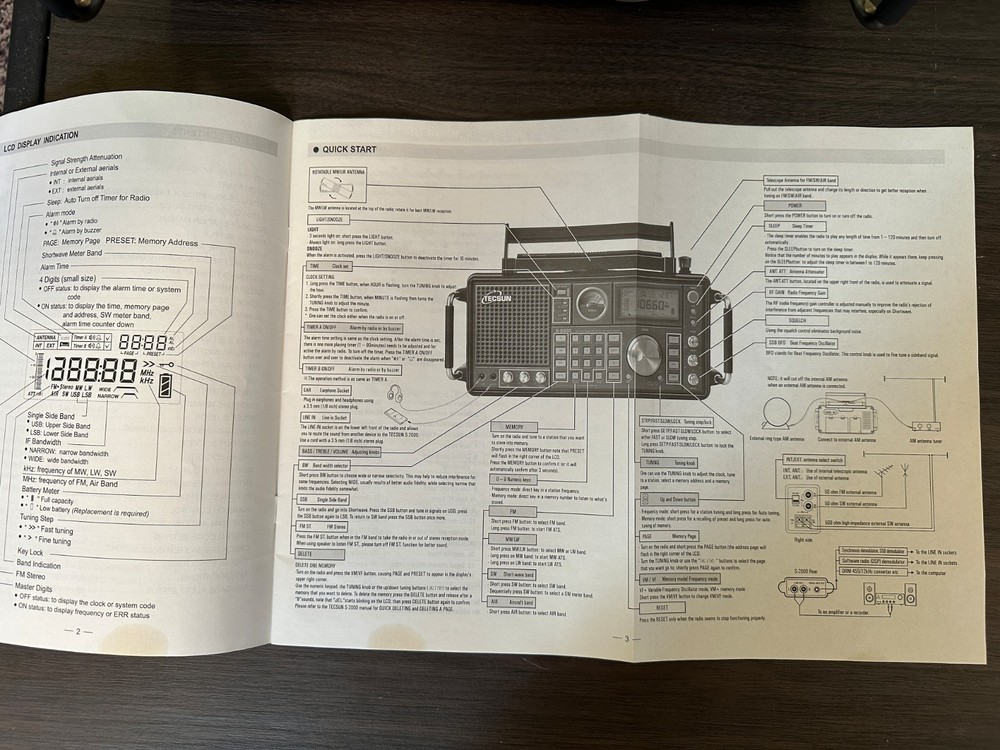 TECSUN S–2000 SW-SSB, MW, LW, AM/FM Stereo,