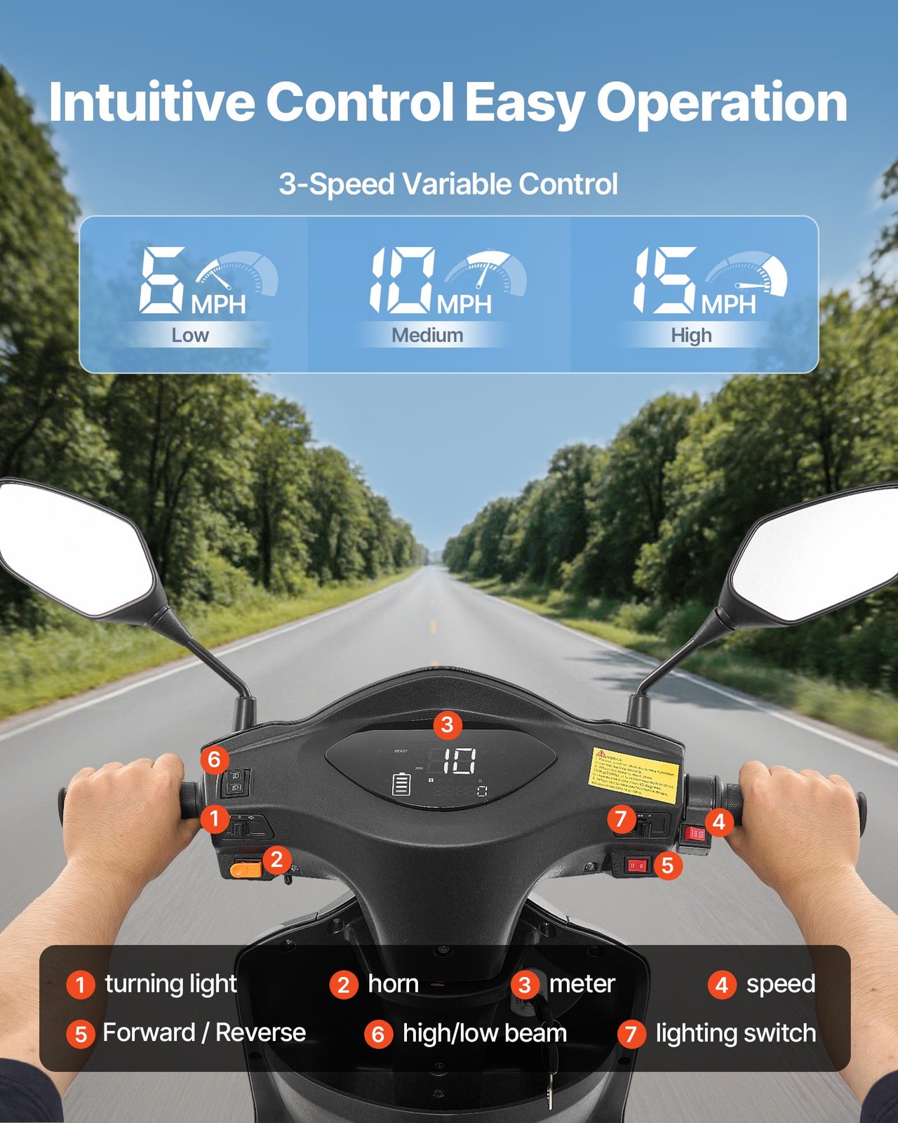 VEVOR Heavy Duty 3-Wheel Mobility Scooters 21.5 Miles 3-Speed 500lbs Capacity