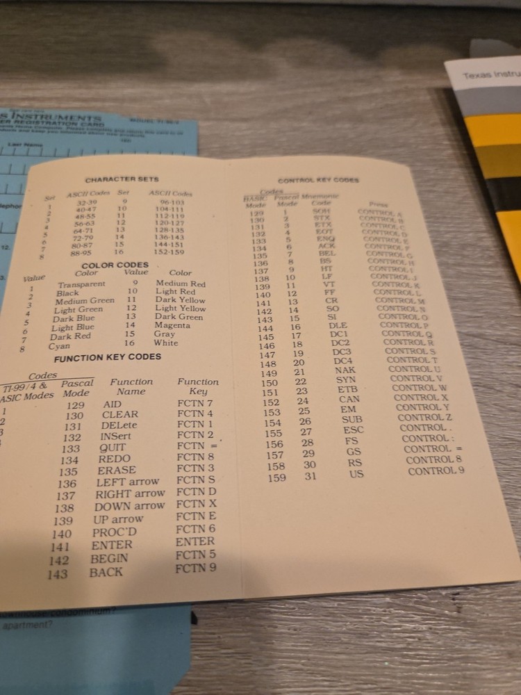 Vintage Texas Instruments Ti-99/4A (PHCOO4A) Home Computer Bundle Untested
