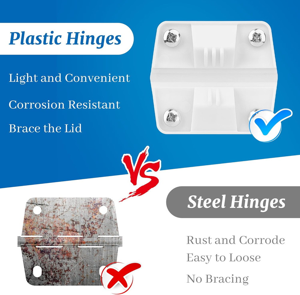 Cooler Hinges Replacement Kit Compatible with Coleman, 4 Pack Plastic Cooler ...
