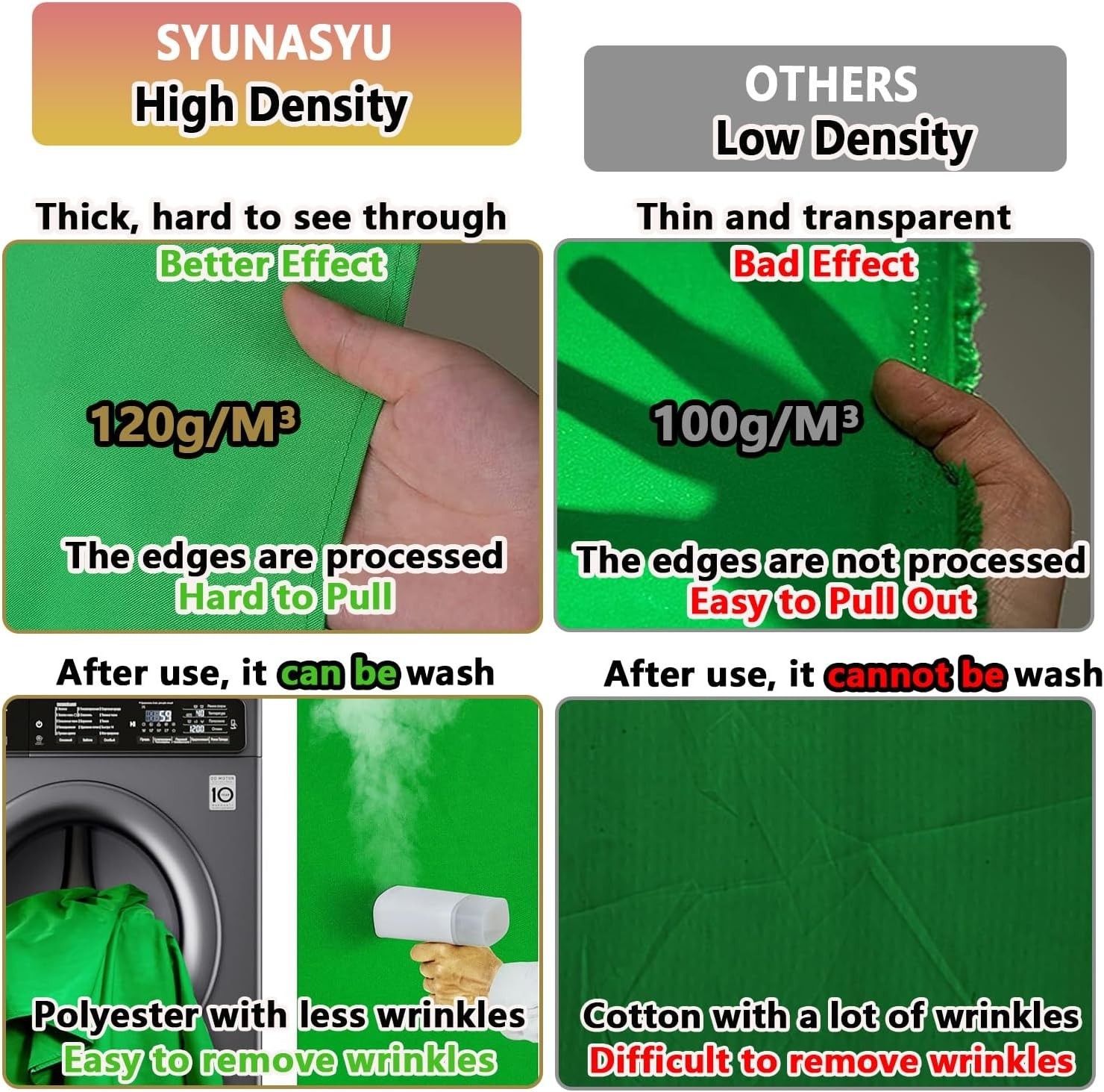 Green Screen Backdrop, 5 X 6.5Ft Greenscreen Background for Photoshoot, Small Gr