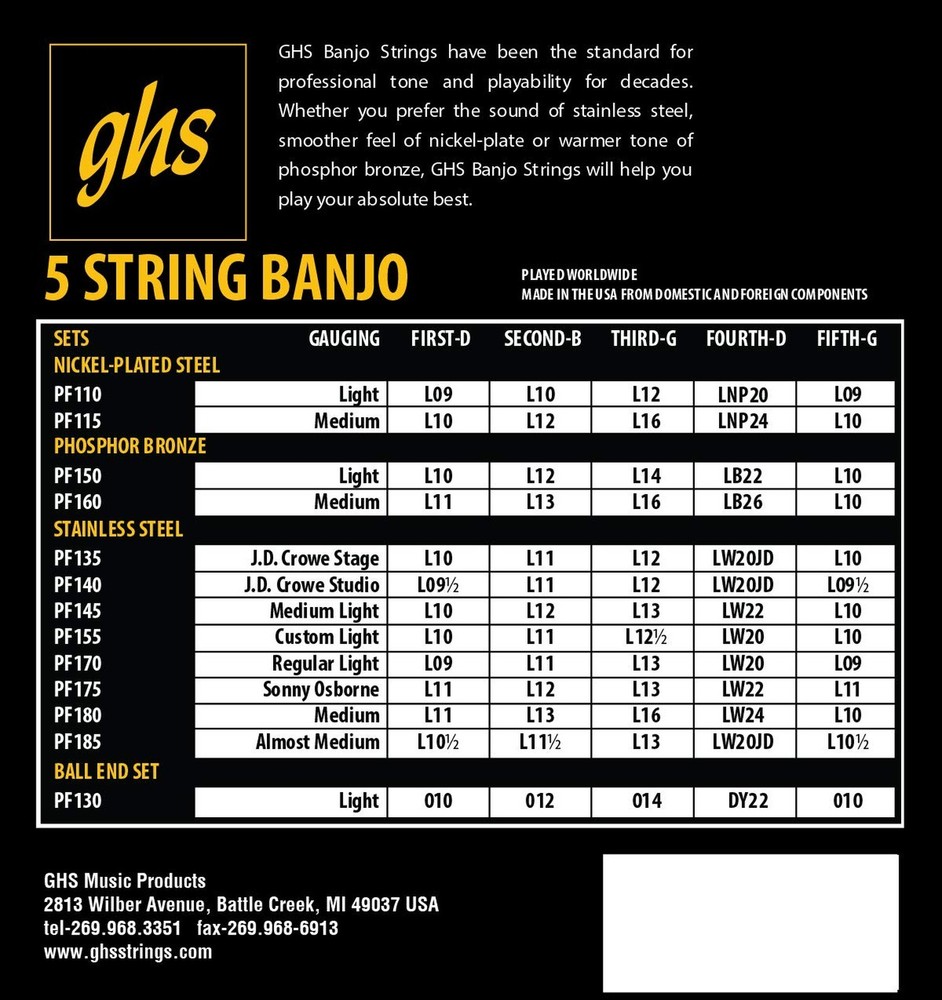 GHS Strings - 5-String Banjo Strings - J.D. crowe Signature Series (Studio) -...