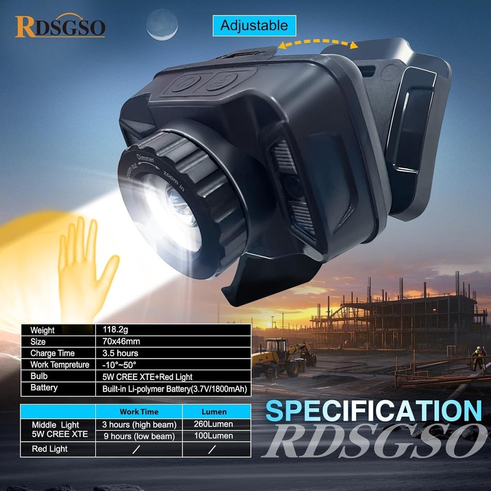 Lightweight ANSI Certified Hard Hat with Built-in Headlight & Adjustable Airflow