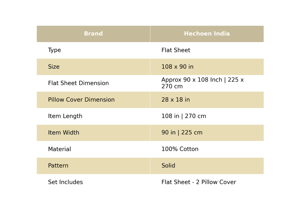 Bed Sheet Pillow Cover Set Beige 1800 Count Deep Pocket Microfiber