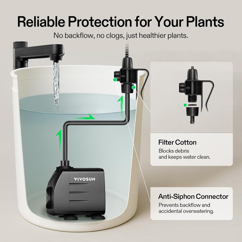 VIVOSUN Automatic Drip Irrigation Kit, Smart Watering System with 16 Drip Emitte