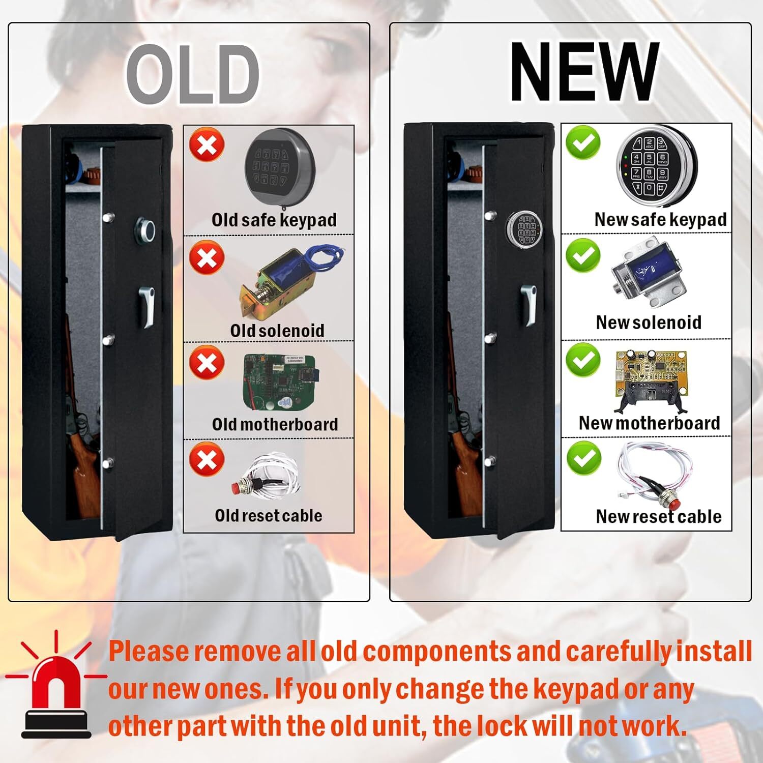 Gun Safe Replacement Lock Chrome Digital Keypad Electronic Lock & Solenoid Lock