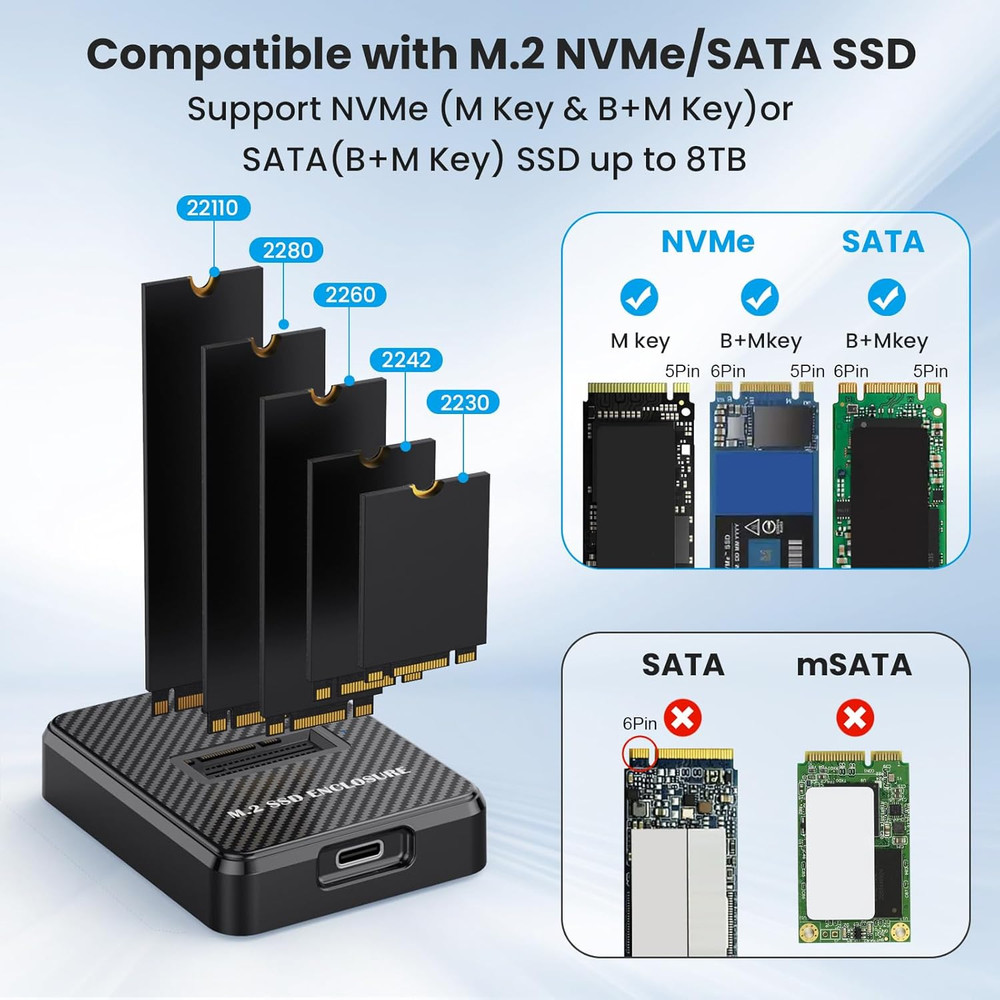 Nvme & SATA M.2 Reader/Writer, M.2 SSD to USB-A/C Reader Adapter Compatible with
