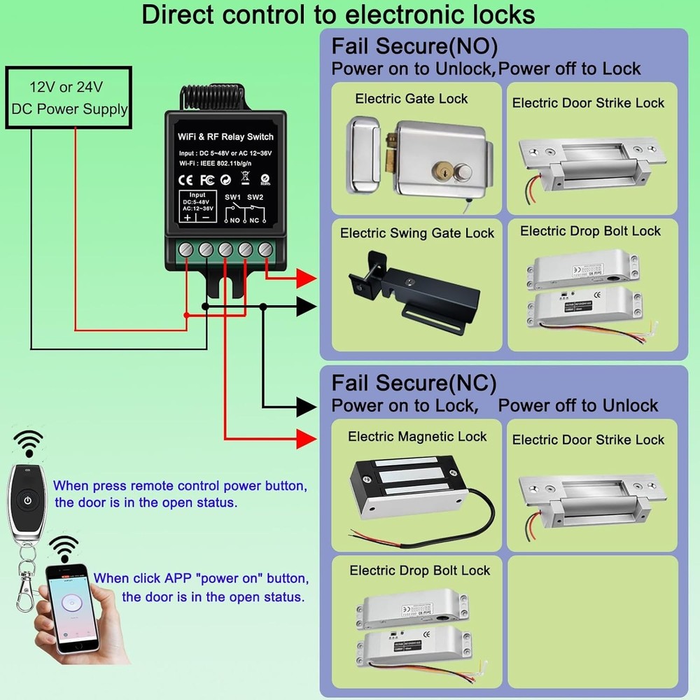 WiFi RF Wireless Remote Switch for Electric Lock Door Access Control