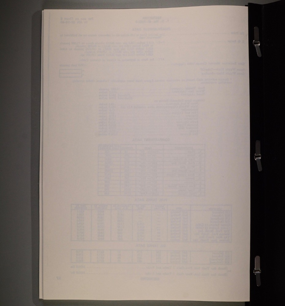 REPRINT Boeing B-29 Superfortress Basic Weight Check List & Loading Data 1949