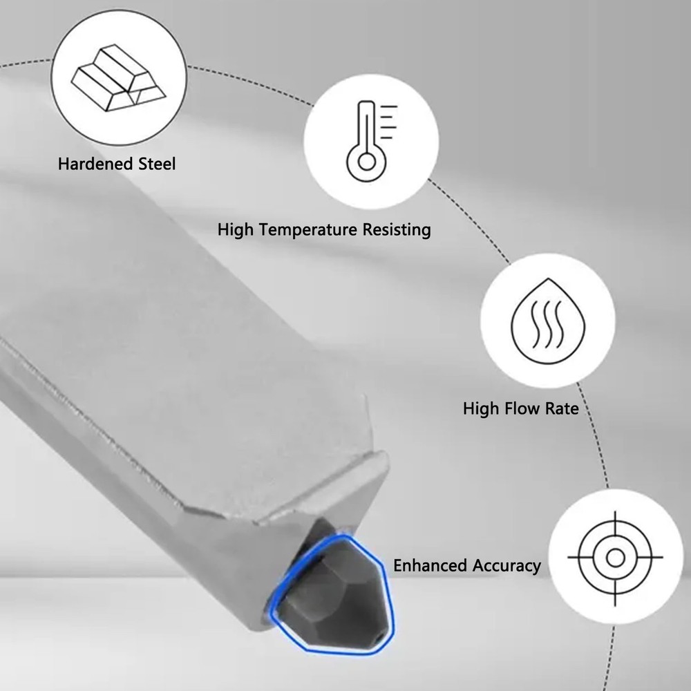 2-4 Pcs Hotend Set High Performance Fast Printing For Lab 3D Printer