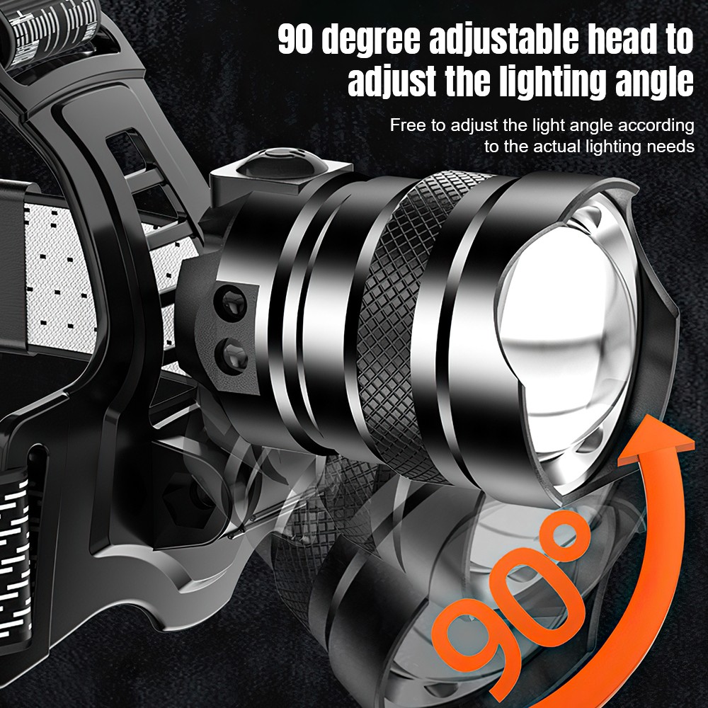 2026 Super Powerful Headlamp LED Sensor Headlight Rechargeable Head Flashlight