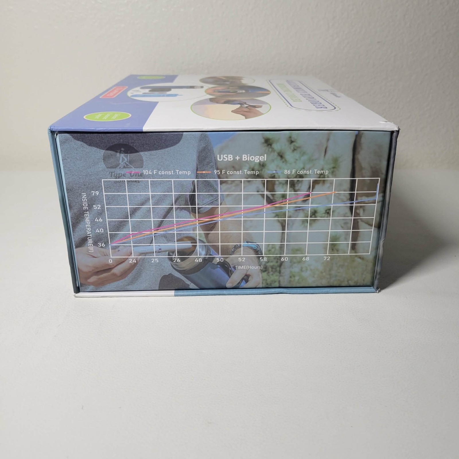 4ALLFAMILY EXPLORER 72 Hour 7 Pen Medical Insulin Cooler Travel Case USB Charger