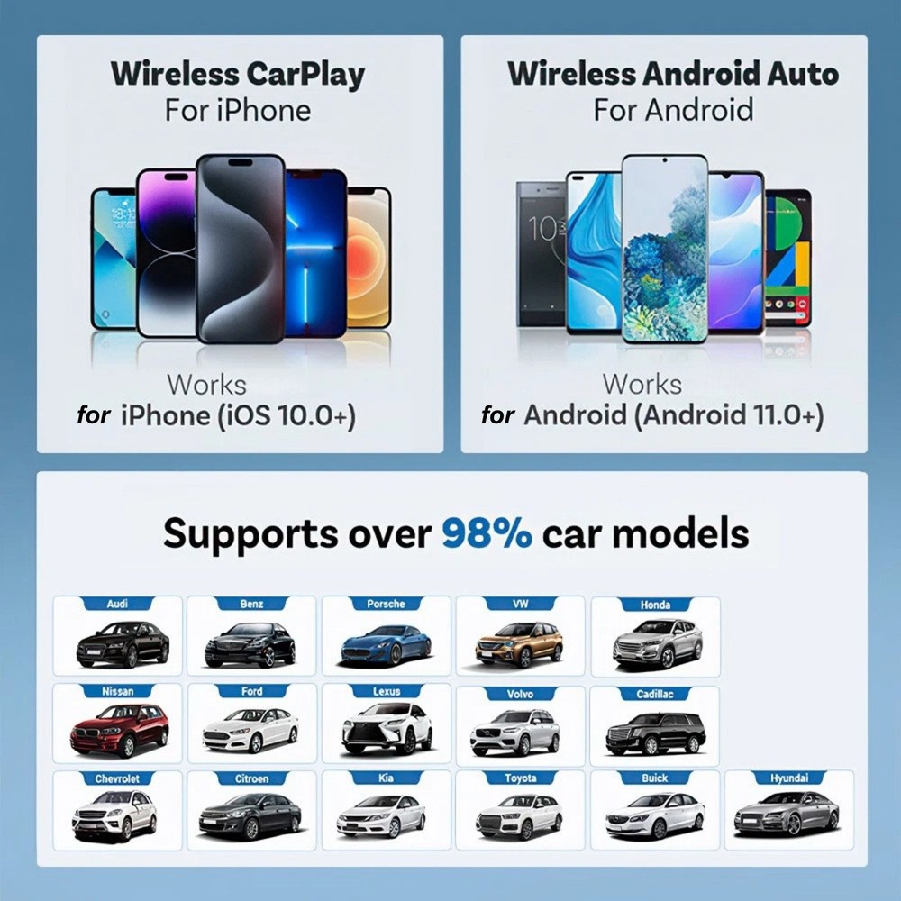Wireless for Android Auto Adapter for CarPlay USB Dongle Bluetooth 4.2 Converter