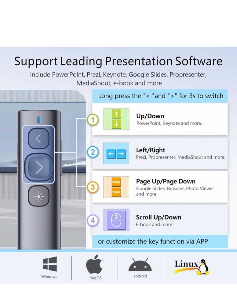 Norwii N95 Pro Presentation Clicker Digital Pointer Wireless USB-A GREEN