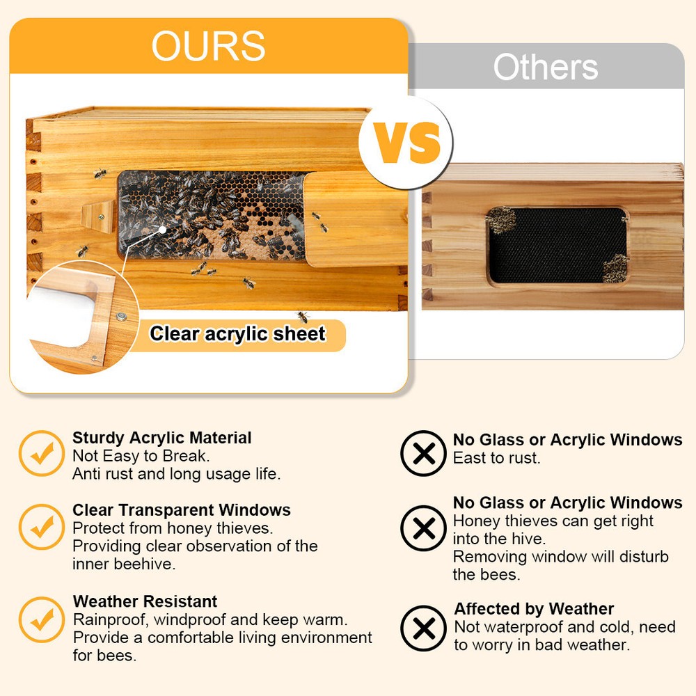 BeeCastle 10-Frame Langstroth Beeswax Coated Beehive with Plexiglass Windows