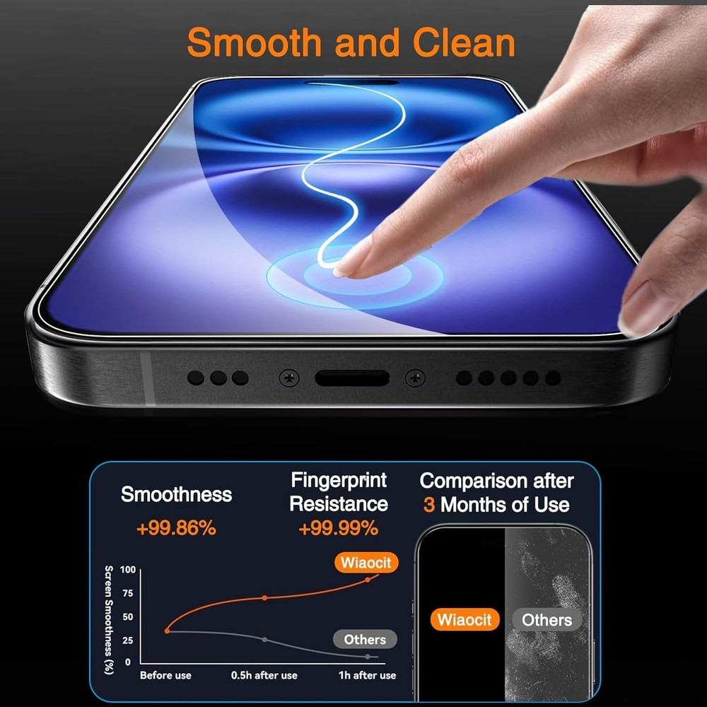 3 Pack Tempered Glass Screen Protector for iPhone 16 series with 3 Pack Camera