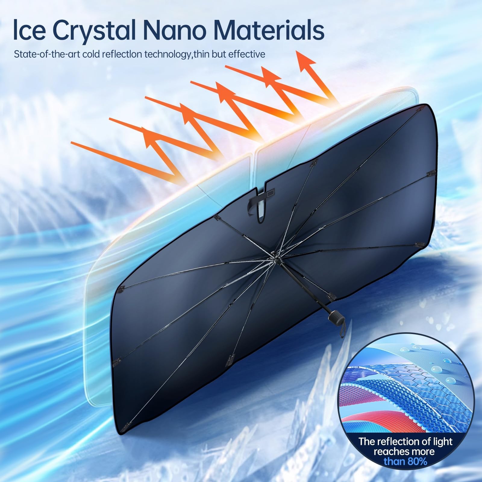 Universal Foldable Car Sun Shade Umbrella – Anti-UV Heat Shield for Sedans & SUV