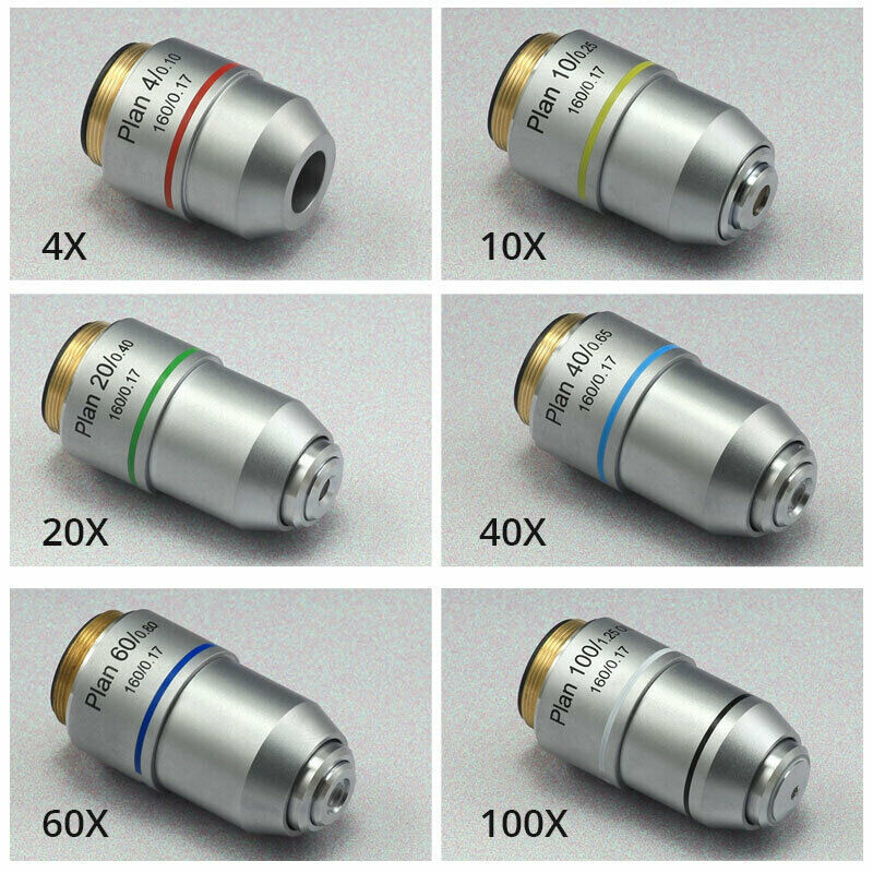 4X-100X Biological Microscope PLAN Objective Lens Universal RMS Standard Thread
