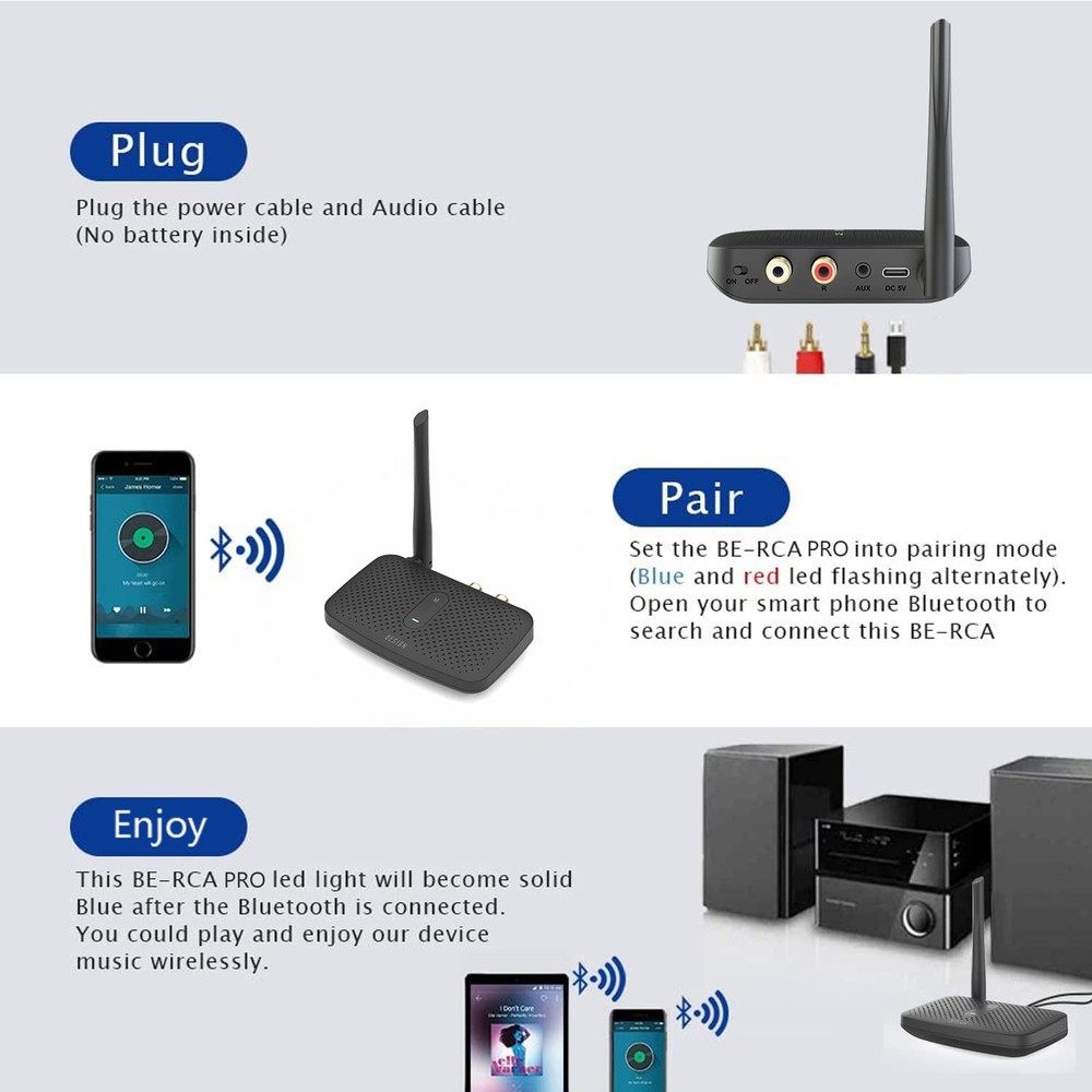 BE-RCA Pro Long Range Bluetooth Adapter for Bluetooth Music Streaming, Black