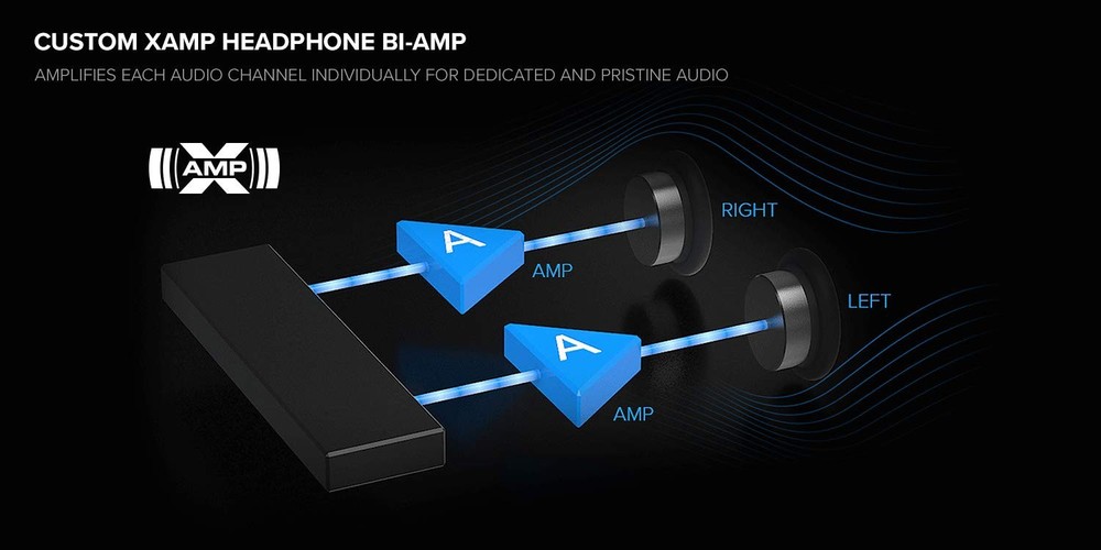 Creative Sound Blaster AE-7 Hi-Res Internal PCIe, Quad-Core Processor, 127dB DNR