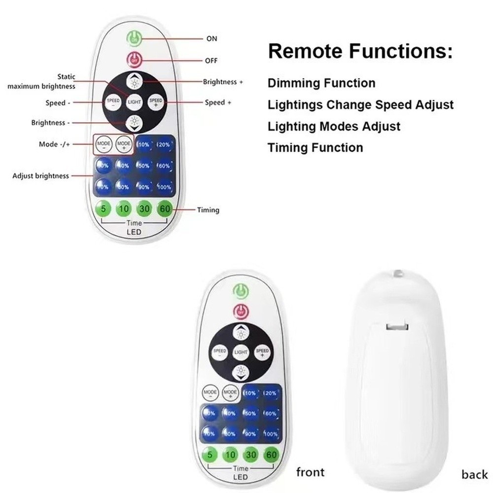 LED Controller 23 Key Input Aluminum Case DC12-24V 36A Output Capacity