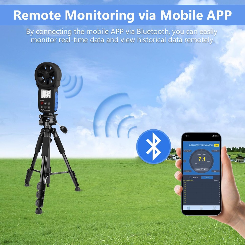 HoldPeak Handheld Anemometer Bluetooth, Digital Wind Speed 866B-APP(1PC)