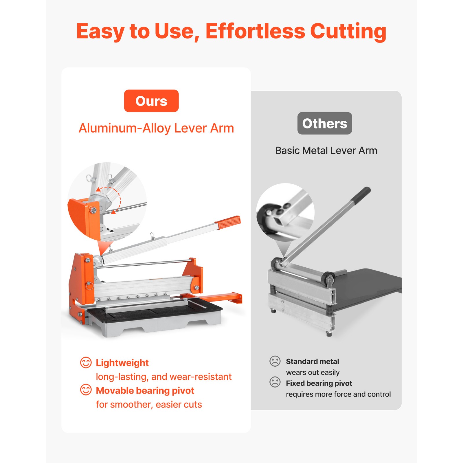 Uimoso 12" Vinyl Flooring Cutter with 16mm Capacity and Durable Alloy Handle