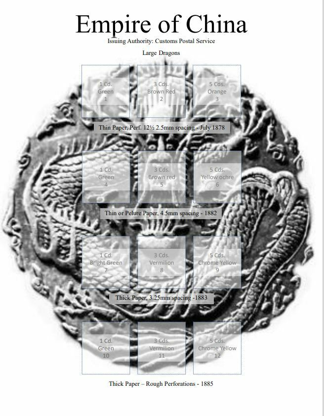 CHINA  STAMP ALBUM PAGES 1878-1885  Large Dragons CHAN 1-12 (1 PDF page)