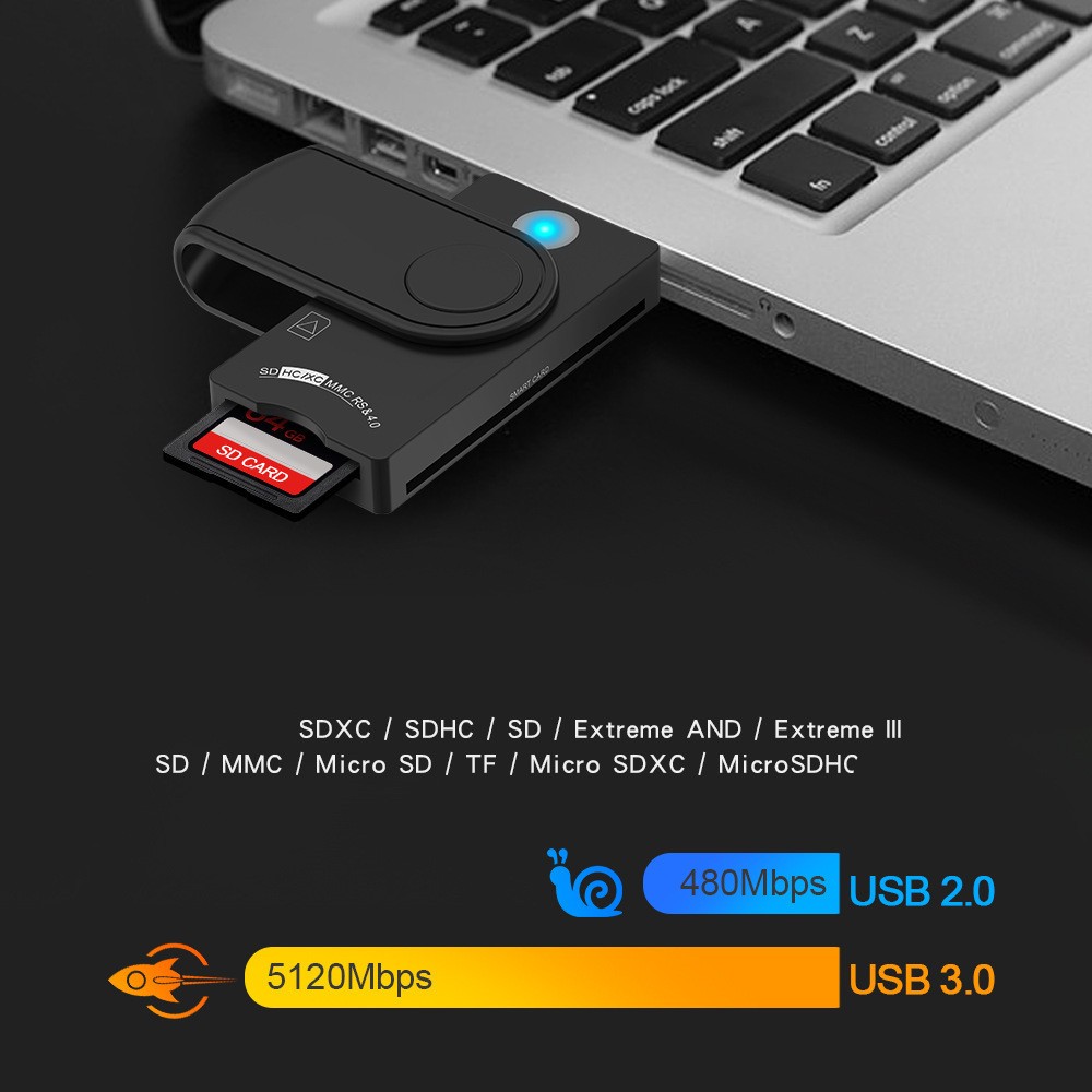 USB 3.0 2.0 Smart Card Reader Bank/SIM Memory Card Adapter Plug&Play